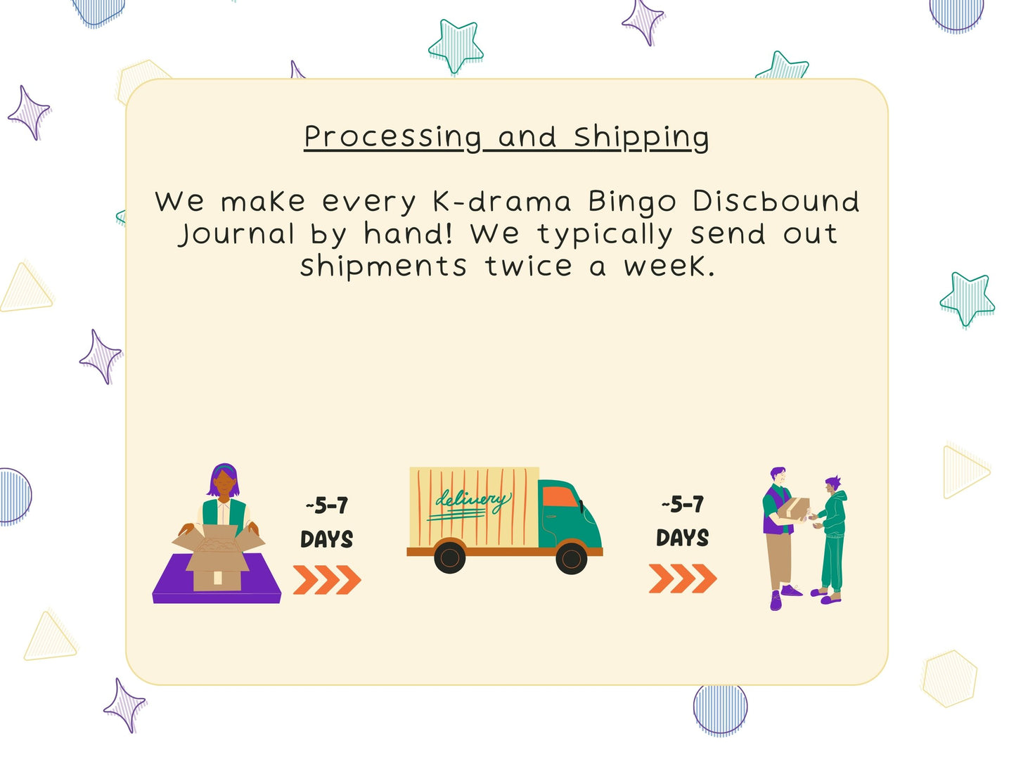 Text explaining processing and shipping of K-drama Bingo Discbound Journals with illustrations of a person packing, a delivery truck, and two people receiving a package.